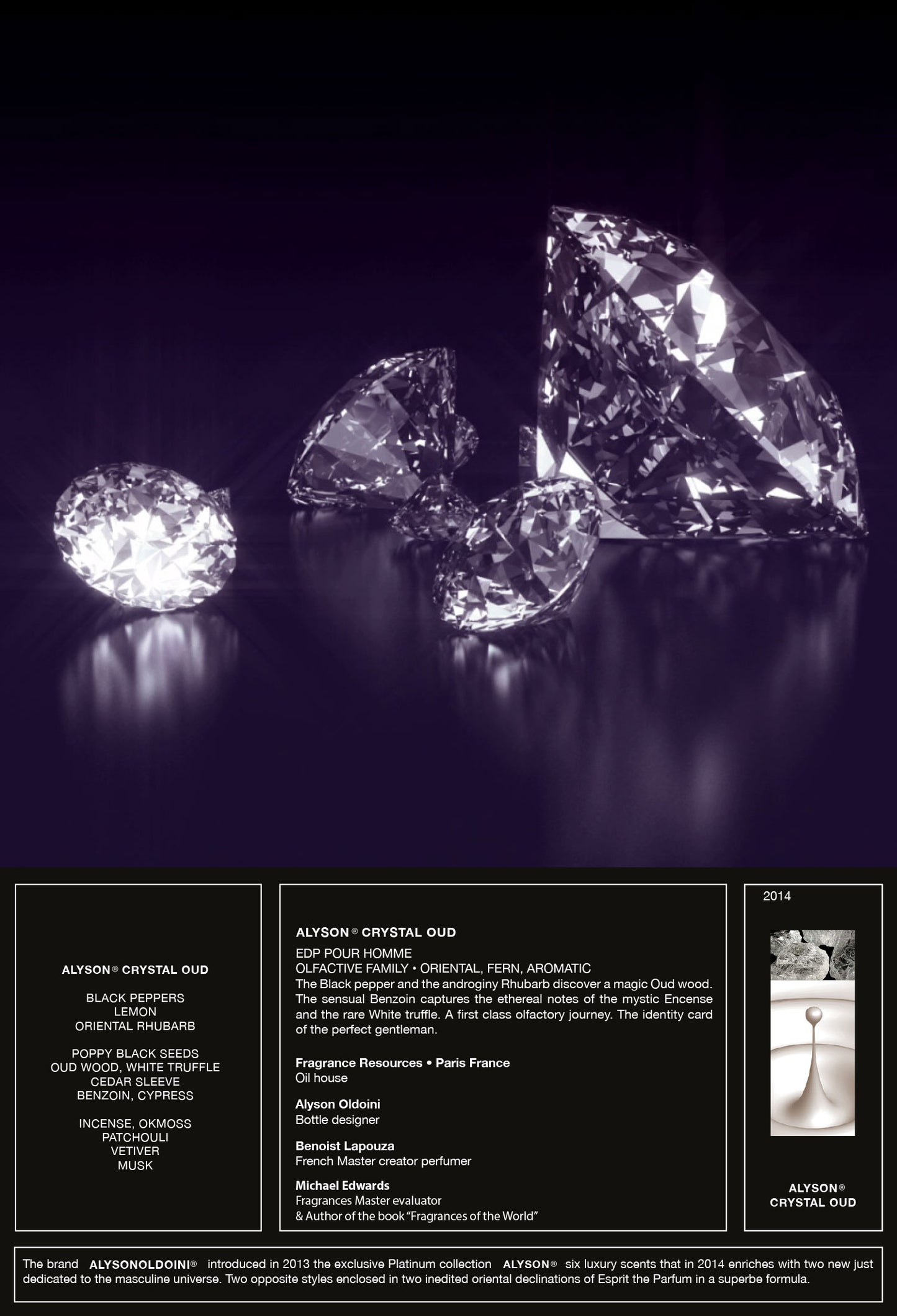 Alyson Crystal Oud EDP 60ml (3x20ml) Rechargeable Perfume Pour Homme