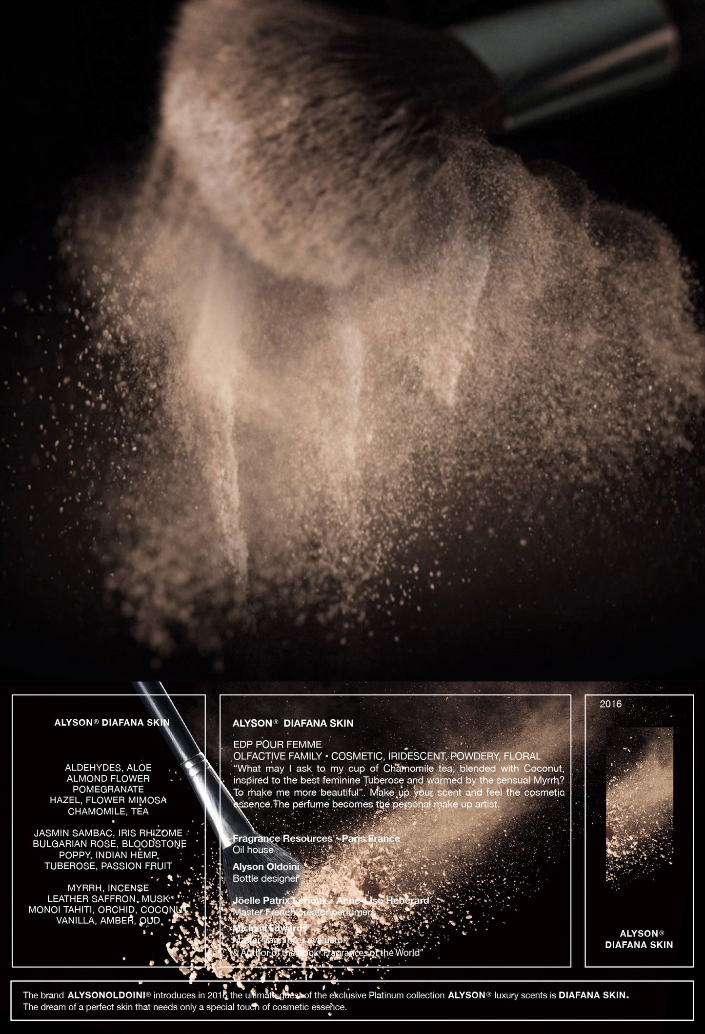 Alyson Diafana Skin EDP 60ml (3x20ml) Rechargeable Perfume Pour Femme