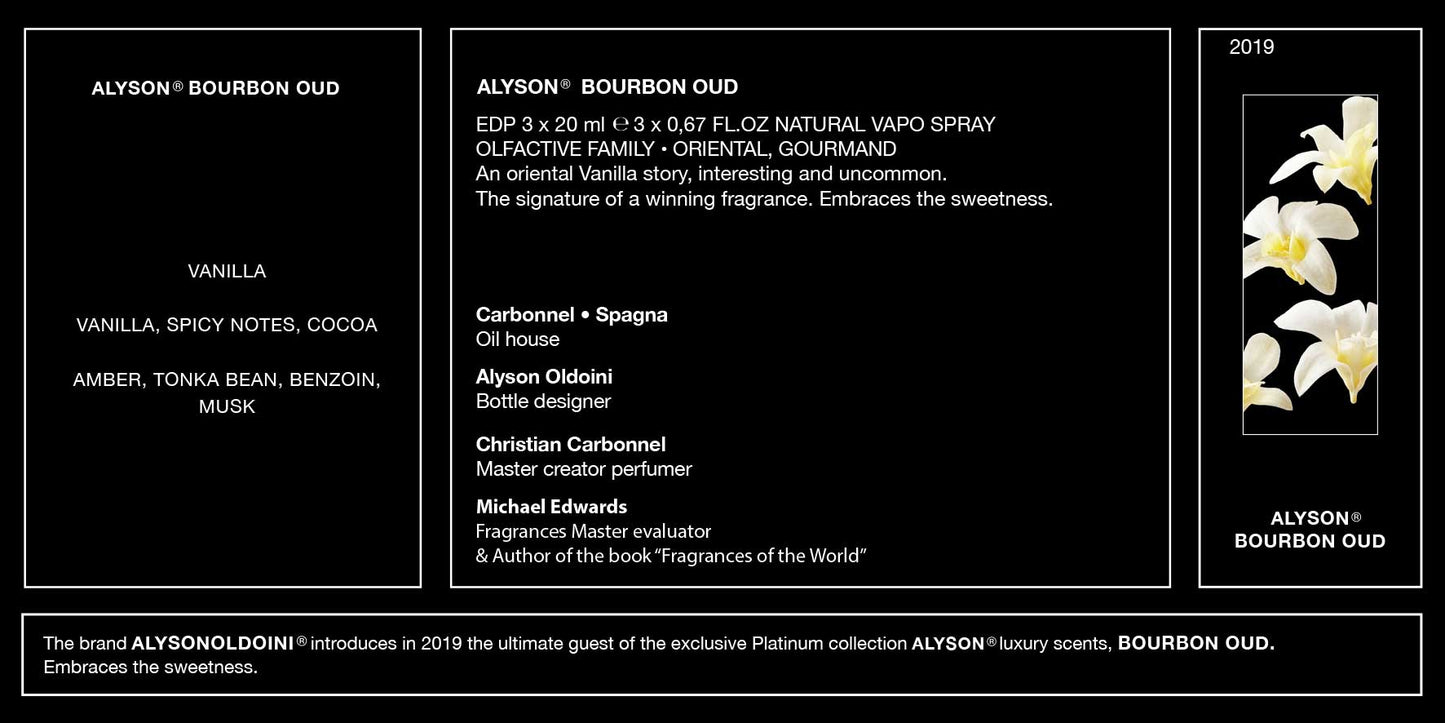 Alyson Bourbon Oud EDP 60ml (3x20ml) Rechargeable Perfume Natural Vapo Spray