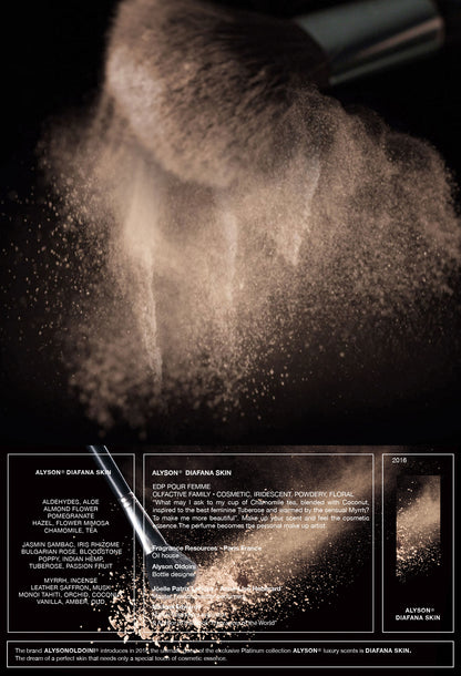 Alyson Diafana Skin EDP 60ml (3x20ml) Rechargeable Perfume Pour Femme